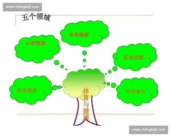体育心理干预与实践应用研究：提升运动员竞技状态与心理韧性