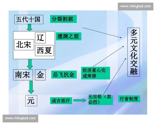 体育文化传播视角下的多元交流模式与社会影响研究