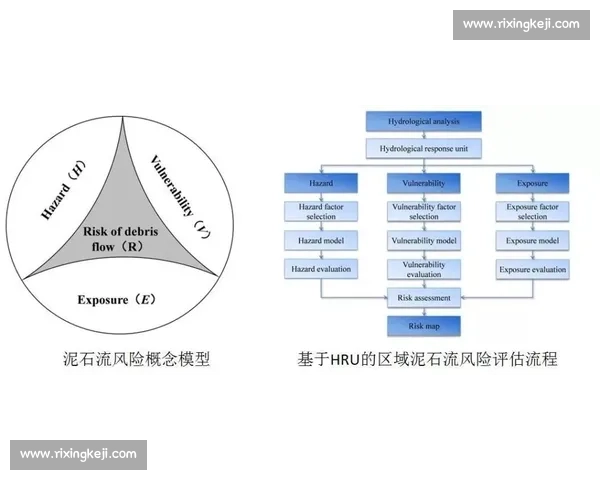 体育团队综合绩效与能力发展评估体系研究与应用