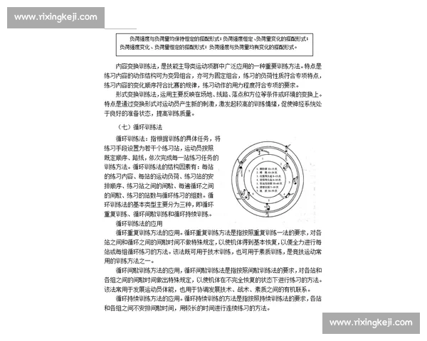 基于体育训练负荷的运动能力提升与科学管理研究