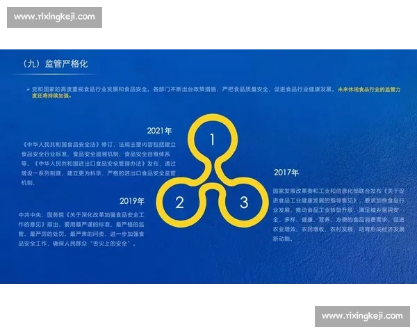 数字消费升级驱动下体育产业经济高质量发展路径与协同创新研究 数字消费升级驱动下体育产业经济高质量发展路径与协同创新研究