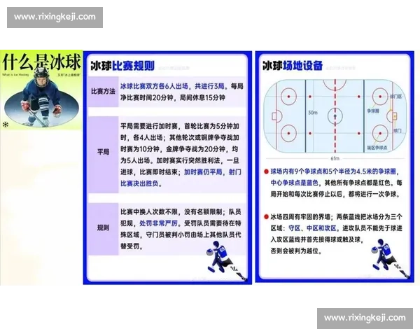冰球比赛罚时引发争议裁判判罚公正性受质疑 冰球比赛罚时引发争议裁判判罚公正性受质疑