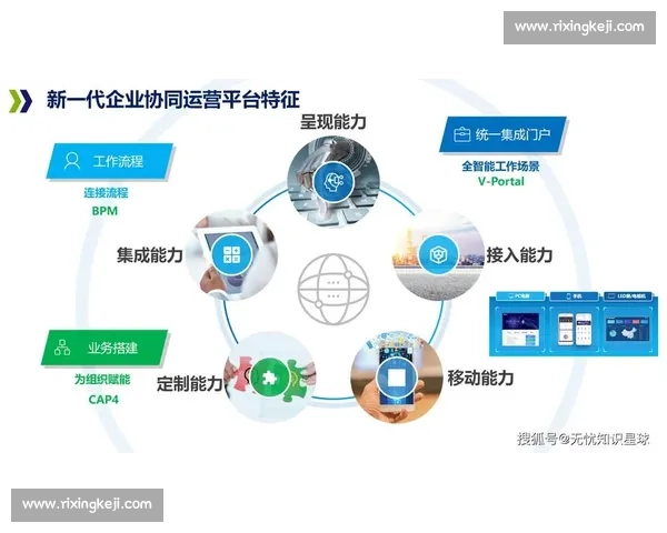 数字化背景下体育竞技管理体系创新与赛事运营协同发展路径研究