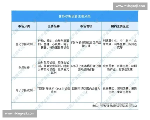 深度解析季后赛关键对决背后战术博弈与球员状态变化趋势全景观察 深度解析季后赛关键对决背后战术博弈与球员状态变化趋势全景观察