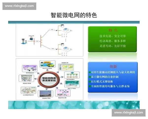 智能电网环境下基于负荷管理的能源优化与调控策略研究 智能电网环境下基于负荷管理的能源优化与调控策略研究
