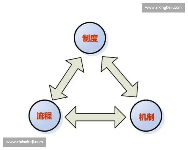 体育赛事组织与执行全流程管理策略研究与实践探索 体育赛事组织与执行全流程管理策略研究与实践探索